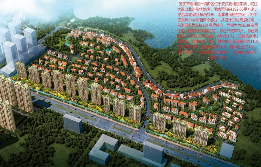 安慶碧桂園一期D區(qū)二標(biāo)段、一標(biāo)段工程